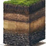 Décret gestion des sols: séance d'information