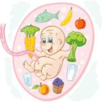 Naître et Grandir dans une famille en pleine forme na%c3%aetre-et-grandir-dans-une-famille-en-pleine-forme