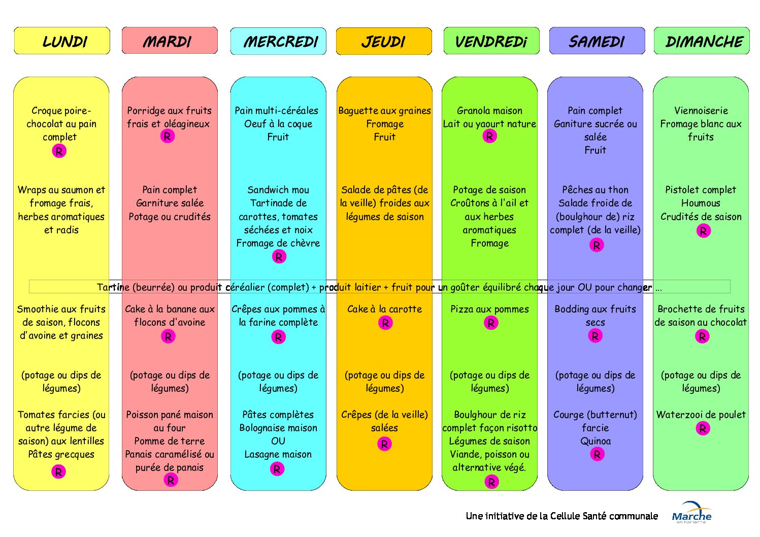 Des Idées de Menus Familiaux pour 2024 : Des Repas Savoureux et Sains pour Toute la Famille