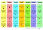 Menu équilibré et recettes familiales menu-%c3%a9quilibr%c3%a9-et-recettes-familiales