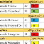 Calendrier fermeture promenades (chasse)